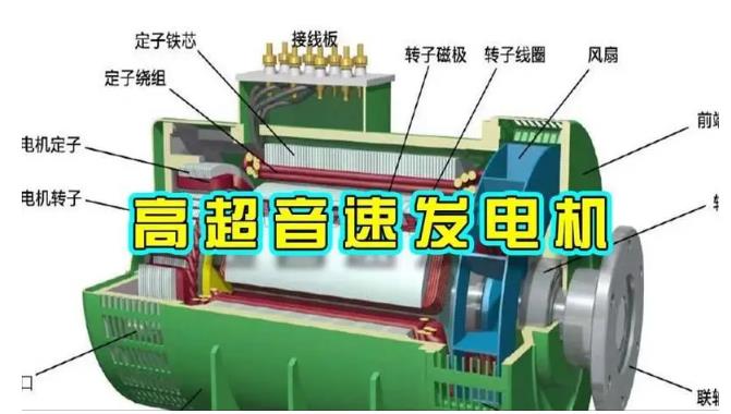 贡嘎颠覆你对发电方式的认知！中国革命性发电机公开揭秘 